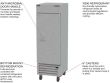 Beverage Air HBR23HC-1, 27.25-Inch 23.1 cu. ft. Bottom Mounted 1 Section Solid Door Reach-In Refrigerator