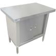 Prepline PTC-2436, 24x36-inch 304 Stainless Steel Enclosed Base Worktable with Sliding Doors