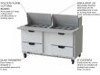 Beverage Air SPED60HC-24M-4, 60-Inch 4 Drawer Counter Height Mega Top Refrigerated Sandwich / Salad Prep Table