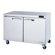 Blue Air BLUF48-HC, 48-inch 2 Swing Doors Undercounter Freezer, 13.1 Cu. Ft.